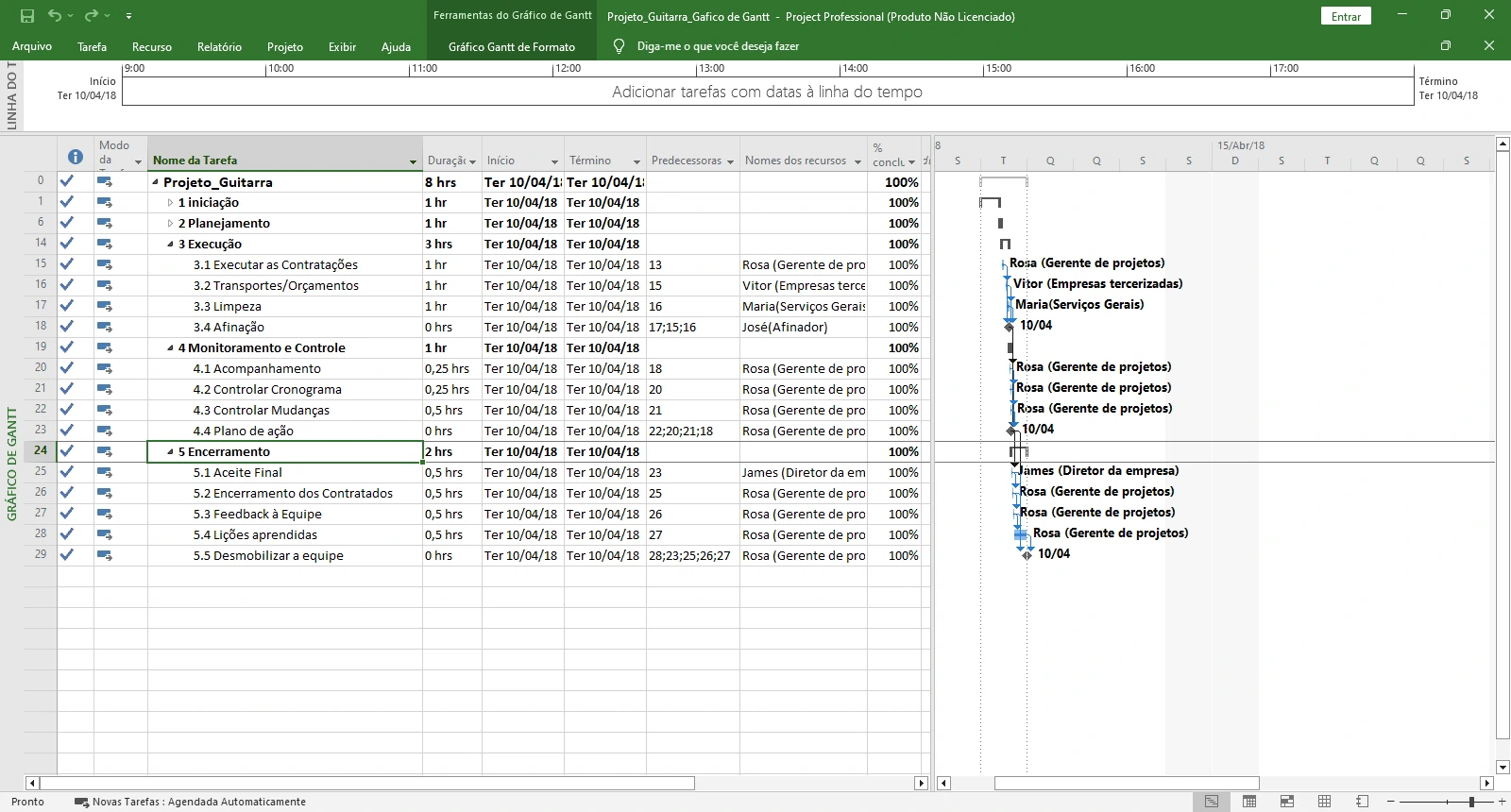 Projeto com Gráfico de Gantt  MS Project Pro